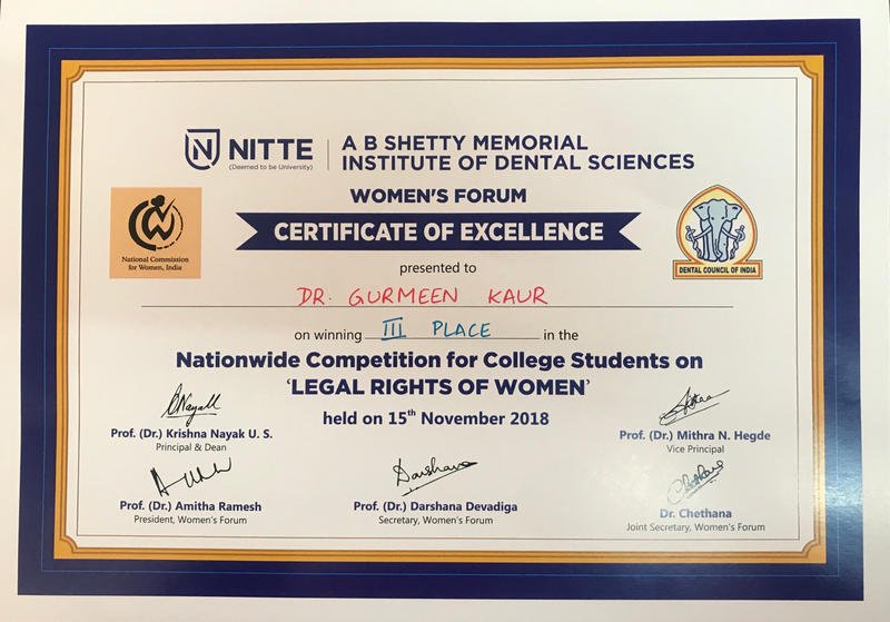 AB Shetty Memorial Institute of Dental Sciences