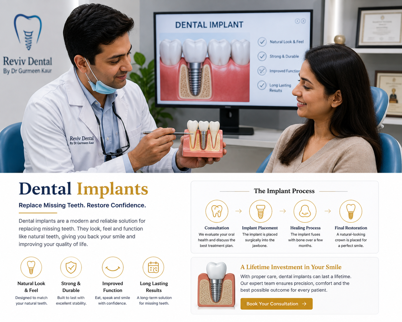 Implants
