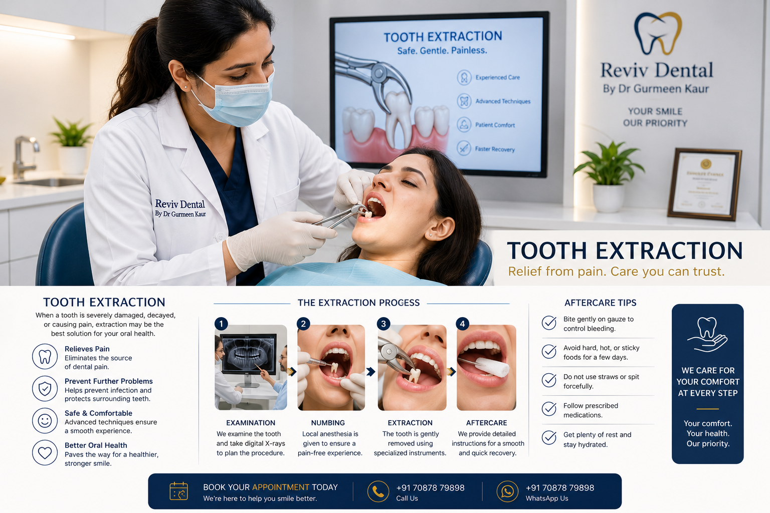 Extractions